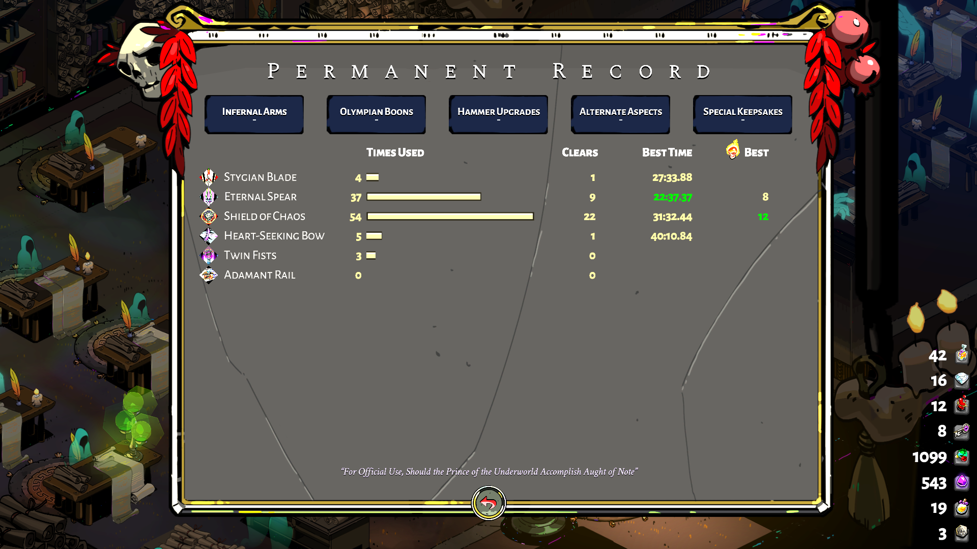 a screenshot of em's hades stats. there are 22 wins with the shield, 9 with the spear, and one each with blade and bow.